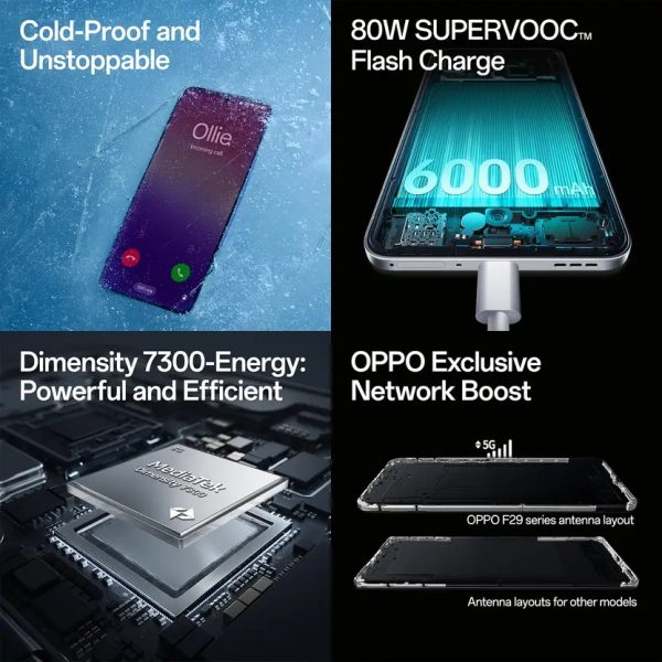 Oppo F29 Pro 5G Activated - Image 3