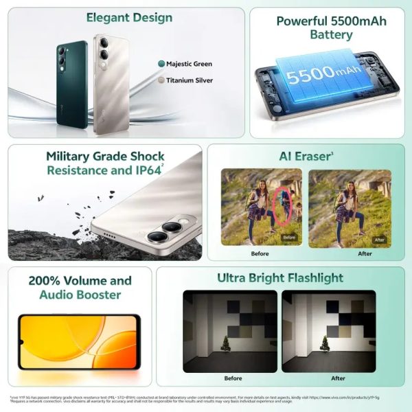 VIVO Y19 5G - Image 2