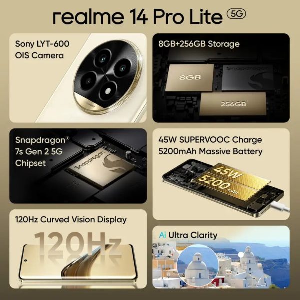 Realme 14 Pro Lite 5G - Image 3