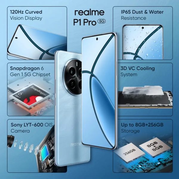 Realme P1 Pro 5G - Image 2