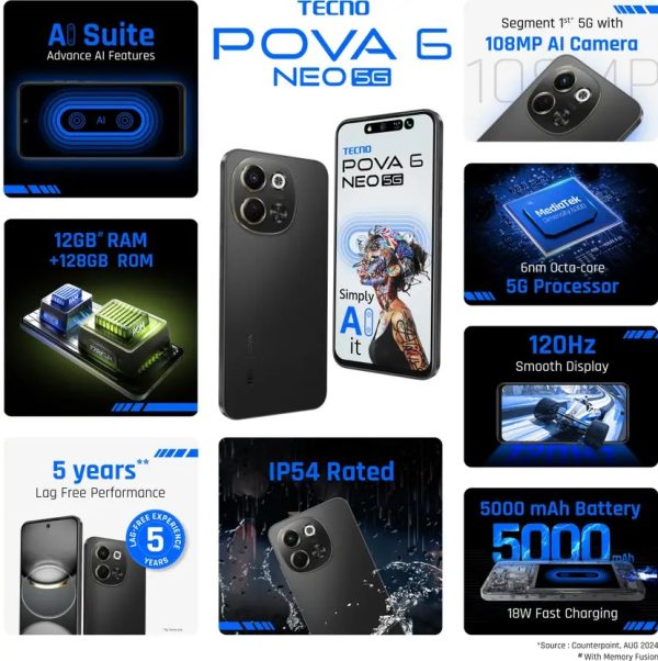 Tecno Pova 6 Neo 5G - Image 5