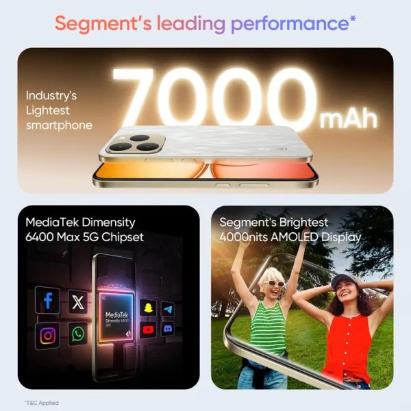 realme 15T 5G - Image 3