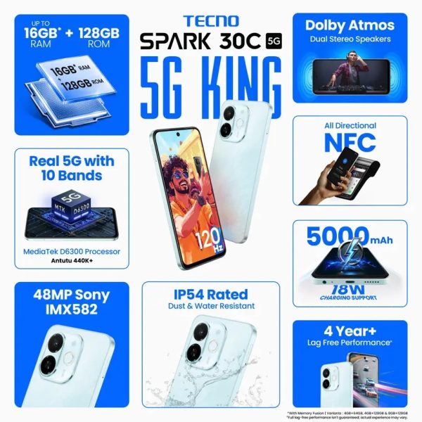 Tecno Spark 30C 5G - Image 2