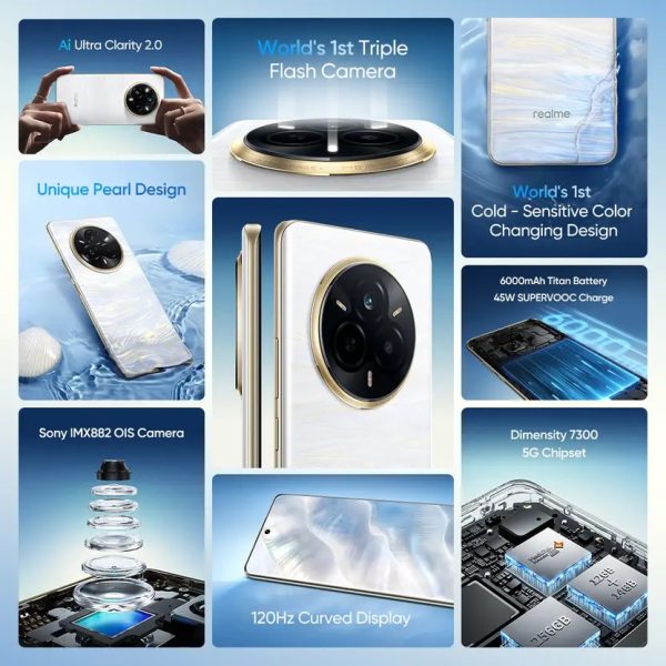 Realme 14 Pro 5G - Image 2