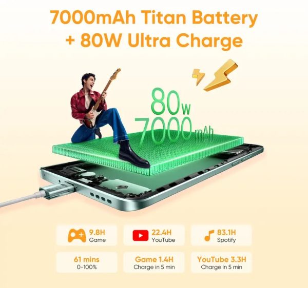 realme 15 5G - Image 4