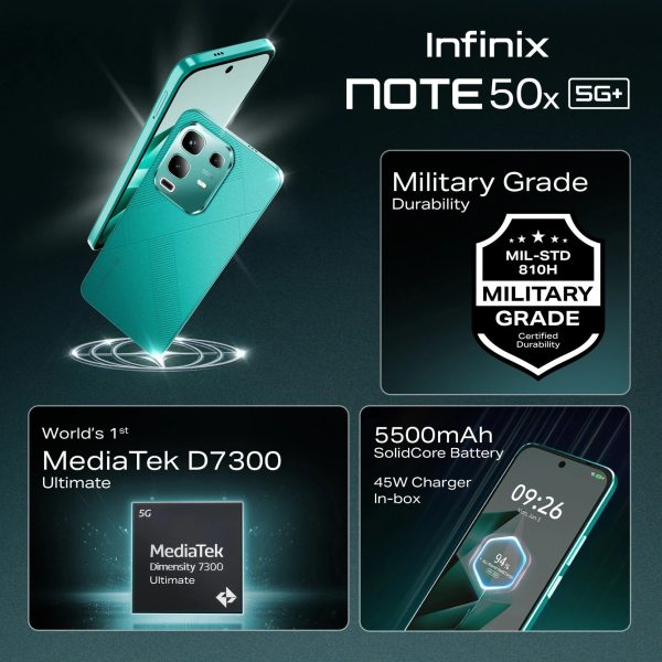 Infinix Note 50x 5G+ 45W Charger In the Box & AI - Image 4