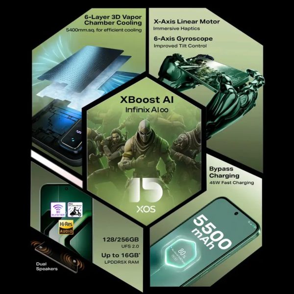 Infinix GT 30 5G+ - Image 3
