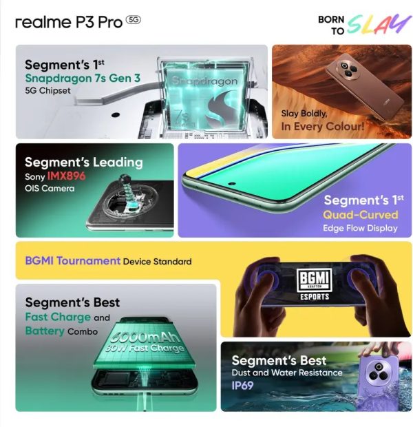 Realme P3 Pro 5G - Image 3