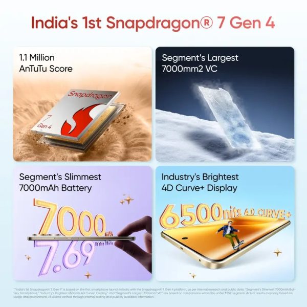 Realme 15 Pro 5G - Image 3