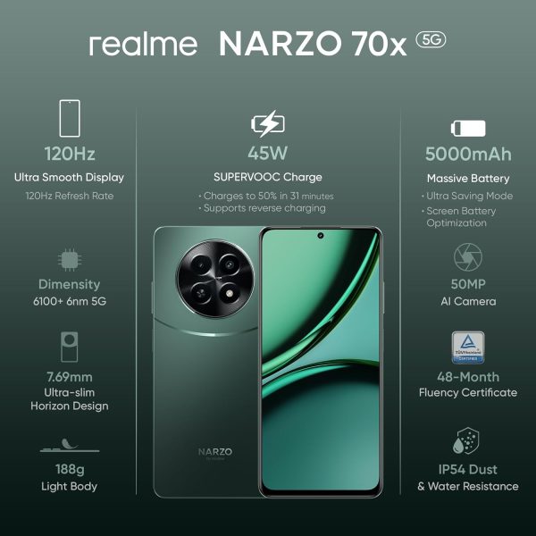 Realme NARZO 70x 5G - Image 2