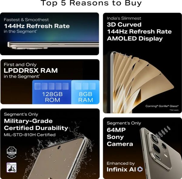 Infinix NOTE 50s 5G+ 45W Charger In the Box & AI - Image 3