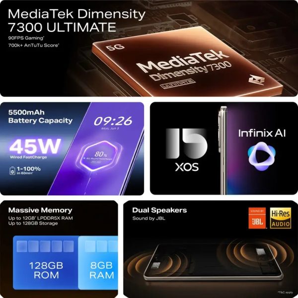 Infinix NOTE 50s 5G+ 45W Charger In the Box & AI - Image 4