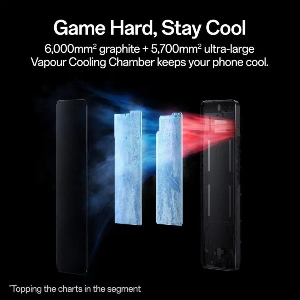 OPPO K13 5G - Image 5