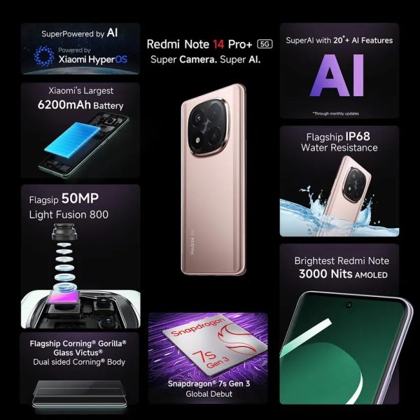 REDMI Note 14 Pro+ 5G - Image 3