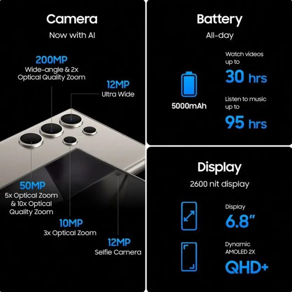 Samsung Galaxy S24 Ultra 5G - Image 3