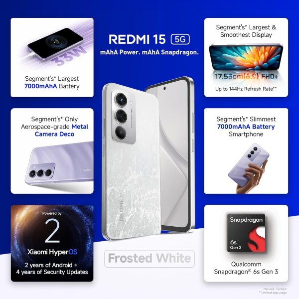 Redmi 15 5G - Image 4