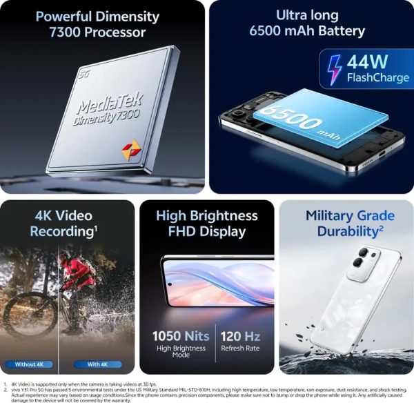 VIVO Y31 Pro 5G - Image 2