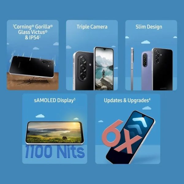 Samsung Galaxy F17 5G - Image 4